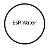 ESR Water